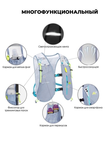 Картинка рюкзак беговой Nevo Rhino 9039 Light Gray - 4