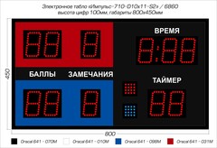Табло для самбо Импульс 710-D10x11-S2