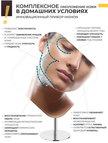RF-лифтинг массажер Mismon 308C