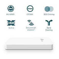 TP-Link  EAP615-Wall AX1800 Встраиваемая в стену точка доступа Wi?Fi 6