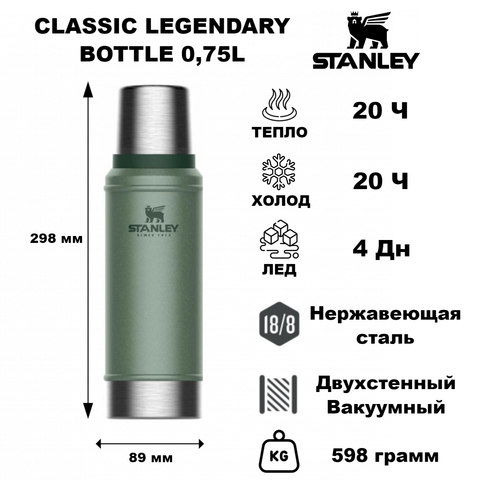 Картинка термос Stanley classic 0,75l Зеленый - 1