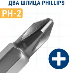 Бита отверточная ПРАКТИКА .