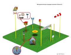 Метеорологическая площадка (комплект Эконом - 3)