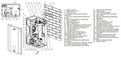 Zota MK-S Plus 12 электрический котёл 12 кВт