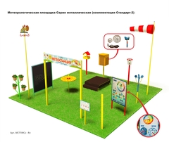 Метеорологическая площадка Серия Металлическая (комплект Стандарт-2 )