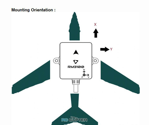 GNSS система Holybro DroneCAN RM3100 Professional Grade Compass