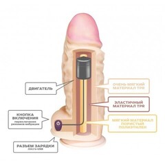 Вибромассажер СУПЕРГИГАНТ неоскин в коробке (USB)