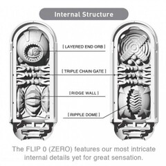 TENGA Мастурбатор Flip Zero белый