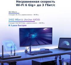 TP-Link Archer AX50 - AX3000 Двухдиапазонный гигабитный роутер Wi-Fi 6