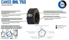 Шина Camso 18.4-26 BHL753 (Solideal (BHZ)
