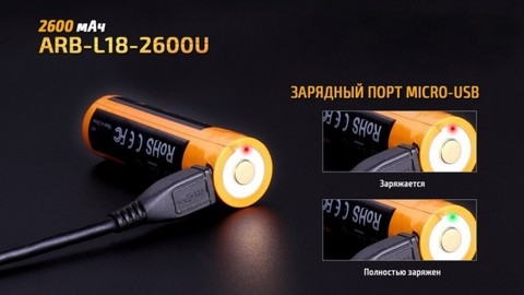 Фонарь светодиодный Fenix FD30 c аккумулятором, 900 лм, 18650 или CR123A