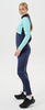 Лыжный костюм Nordski Advance Mint/Blueberry W женский