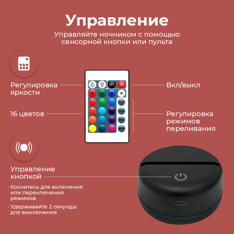 Благословение небожителей