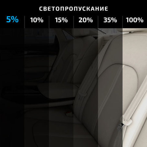 Пленка тонировочная MTF Light серия Premium PWF7515 (0,75*3м) 15%