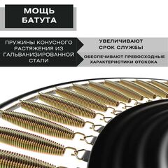 Батут с защитной сеткой PERFETTO SPORT ACTIVITY 10 диаметр 3,0 м зелёный