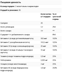Nature's Way, Alive!, полный комплекс мультивитаминов для мужчин в виде жевательныхтаблеток со вкусом фруктов, 60 жевательных таблеток