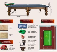 Бильярдный стол для русской пирамиды 