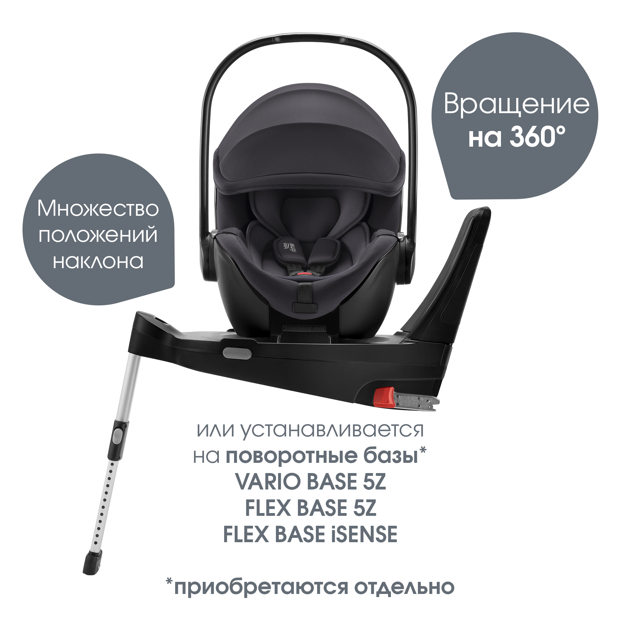 Britax Roemer Baby-Safe PRO, Midnight Grey