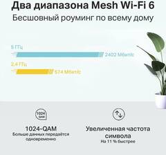 TP-Link Deco X60 AX3000 Домашняя Mesh Wi-Fi система (Deco x60(3-pack)