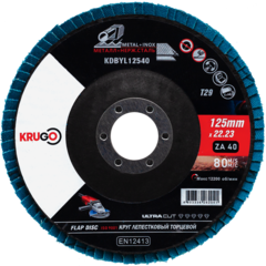 Лепестковые шлифовальные круги