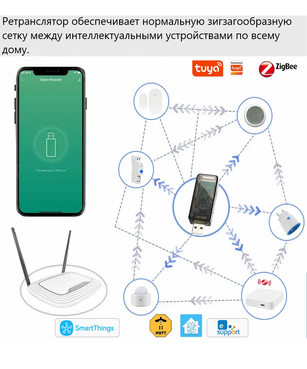 Усилитель ZIGBEE Сигнала