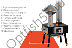 Походная печь HYGGELIG Mini на топливных гранулах (пеллеты)