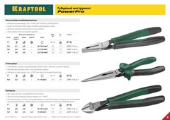 KRAFTOOL  PowerPro 200 мм, Комбинированные плоскогубцы (22001-1-20)