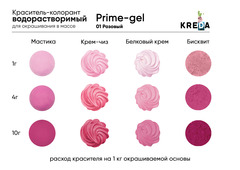 Краситель KREDA Prime-gel 01 