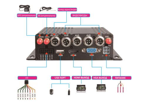 Axper AXR4 SD Lite