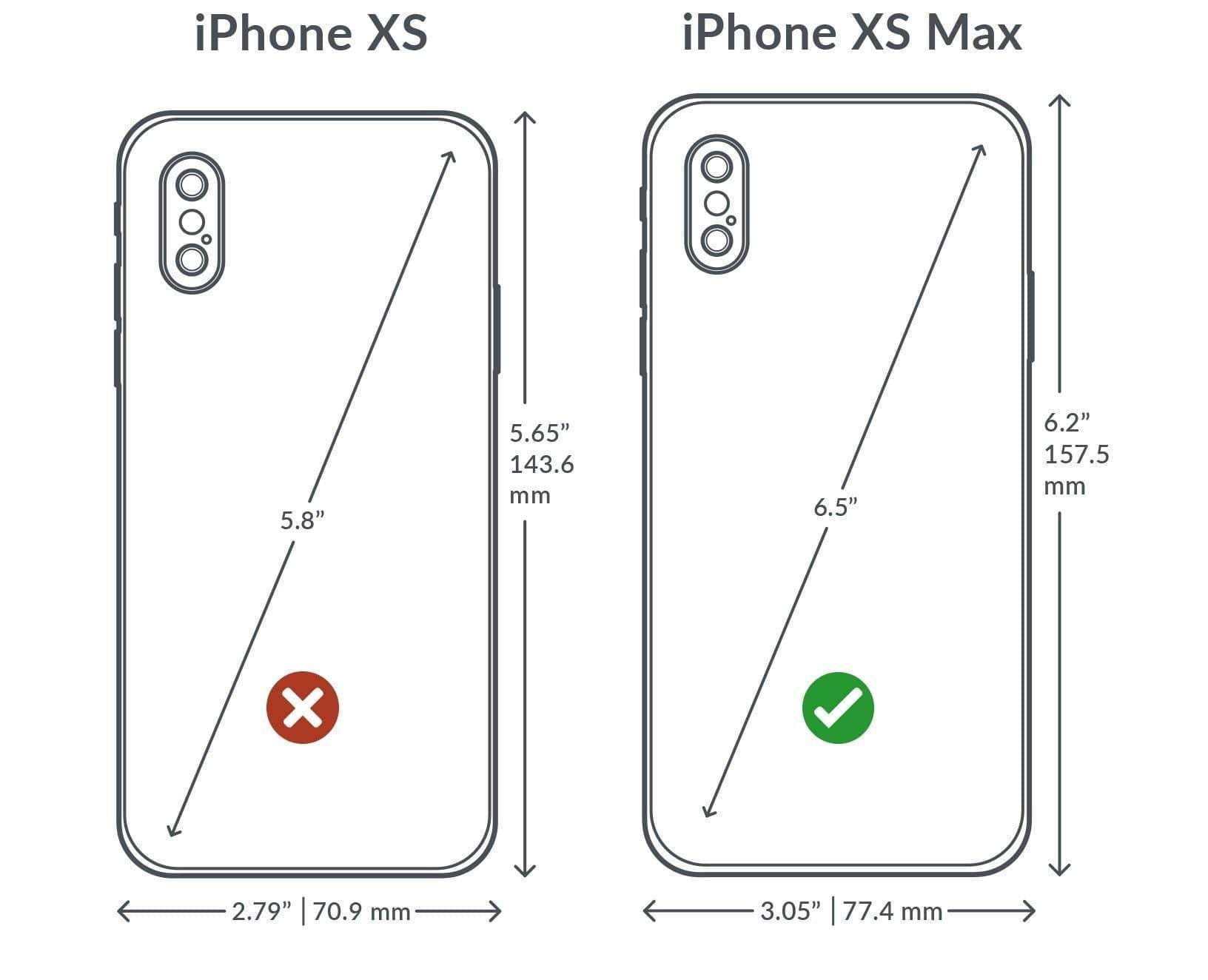 Размер айфона xs max. Разрешение iphone XS Max. Iphone XS Max Размеры. Айфон XS размер. Iphone XS Размеры.