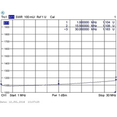 График КСВ BR-100-4DR