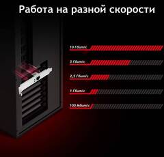 TP-Link TX401 - 10-гигабитный адаптер PCI Express