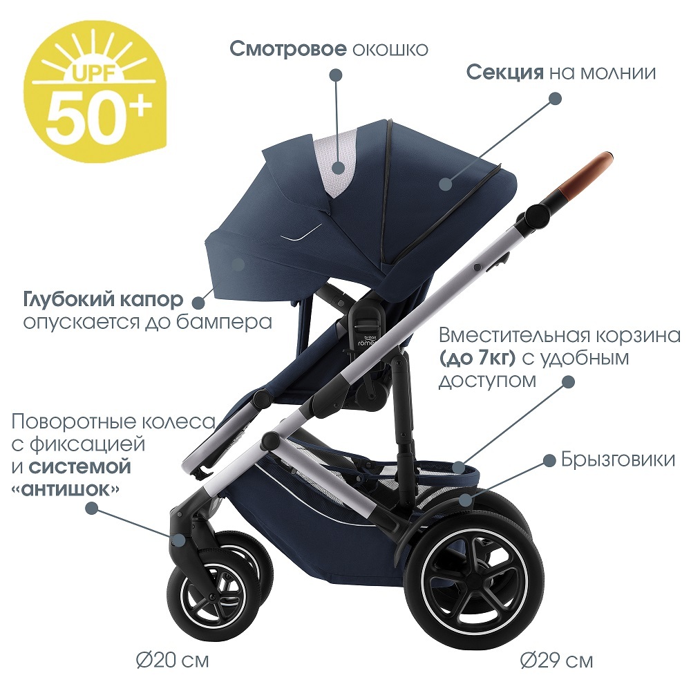 Комплект 3в1 коляска Britax Roemer SMILE 5Z Night Blue + автокресло BABY-SAFE PRO Space Black