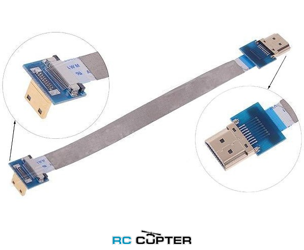 HDMI кабели, серия Compact / Standard / SL5