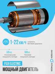 Беговая дорожка полукоммерческая OXYGEN FITNESS ARGON LED PRO