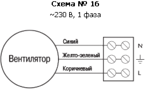 Вентилятор осевой Polar Bear ECW 254 M4