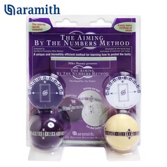 Набор тренировочный Aramith Aiming by the Numbers Pool ø57,2мм 2шара/блистер
