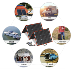 Складная солнечная панель для кемпинга Dokio, 200W