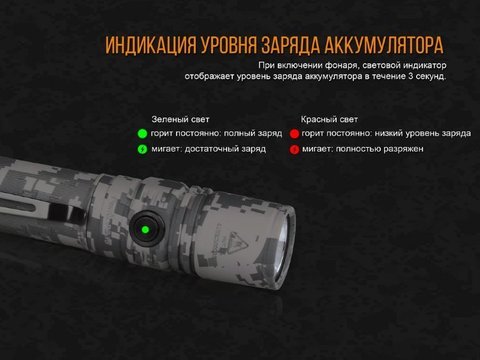 Фонарь светодиодный Fenix PD35 V2.0 Camo Edition Cree XP-L HI LED, 1000 лм, 18650 или CR123A