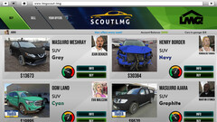 Car Trader Simulator (для ПК, цифровой код доступа)