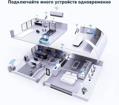 TP-Link Archer AX50 - AX3000 Двухдиапазонный гигабитный роутер Wi-Fi 6