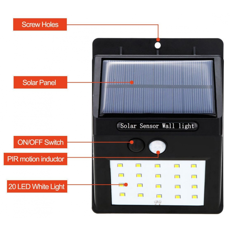 Solar sensor light инструкция. Фонарь Solar Motion sensor Light. Светильник Solar Powered led Wall Light. Лампа настенная Solar Motion sensor Light. Solar Lamp светильник на солнечной батарее с датчиком движения 4w/400lm..