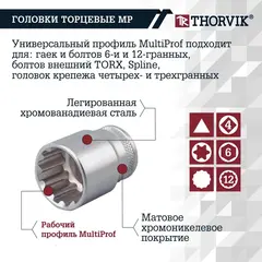 Thorvik UTS0077/12 Набор инструмента универсальный 1/4