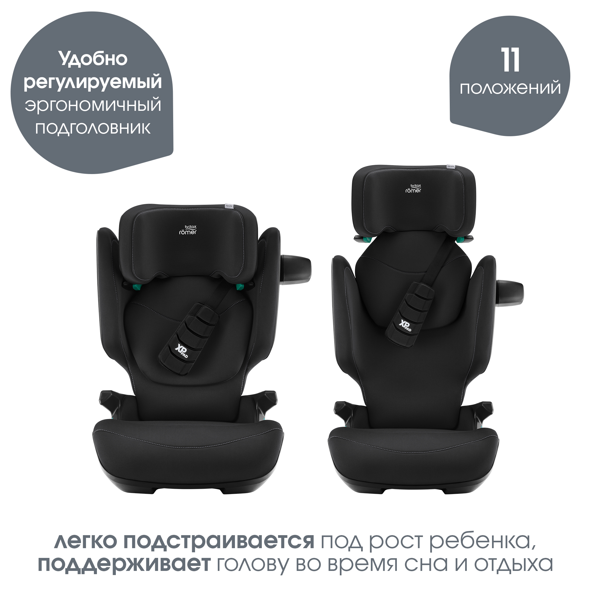 Britax Roemer KIDFIX PRO I-Size Classic, Space Black