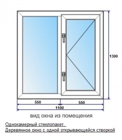 Почему стоит купить деревянные окна со стеклопакетом для дачи у нас?