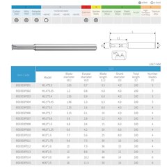 Резьбофреза твердосплавная М12х1,75 (d-витковая) 2xD AlTiSiN 4F 9,6х30х100х10мм BSKT BSE003P011