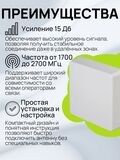 Антенна Kroks KAA15-1700/2700 уличная широкополосная 3G/4G MIMO антенна для усиления интернет сигнала (F разъемы, усиление 2*15 дБ),белая.