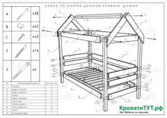 Детская Кровать Домик