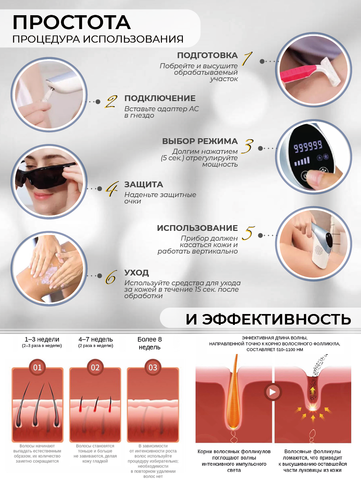 Mismon ipl. Домашний фотоэпилятор с охлаждением, фильтром для омоложения кожи, фильтром борьбы с акне (бело-голубой)