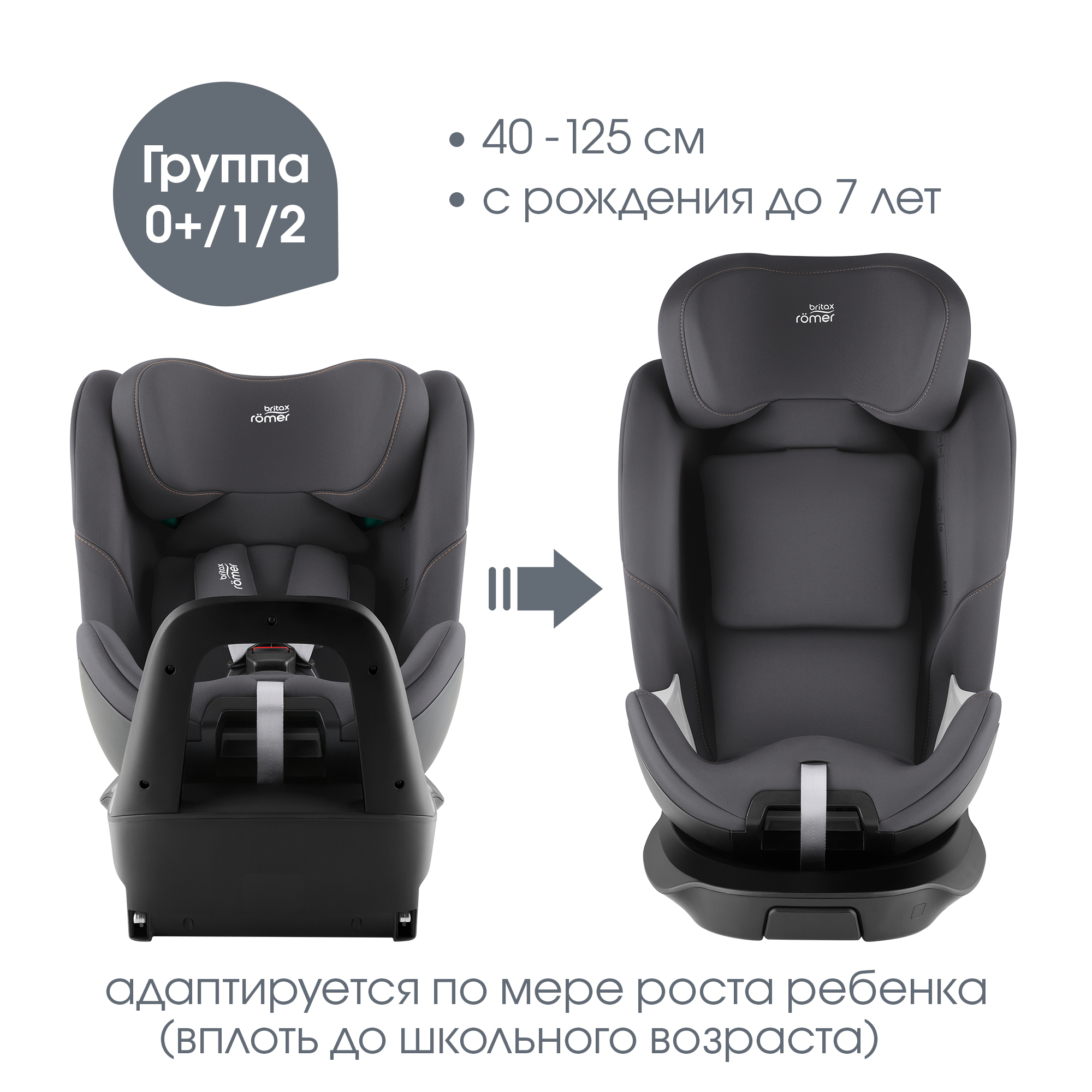 Britax Roemer SWIVEL 2, Midnight Grey